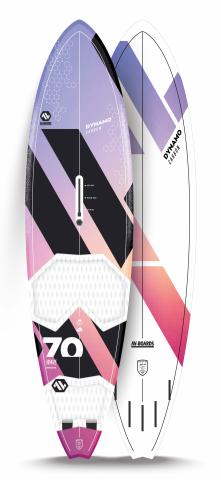 その他 Valiant Dynamo Rainbow Foil IQFOIL SEVERNE iQFOIL GO 186-236 | Surfmarket